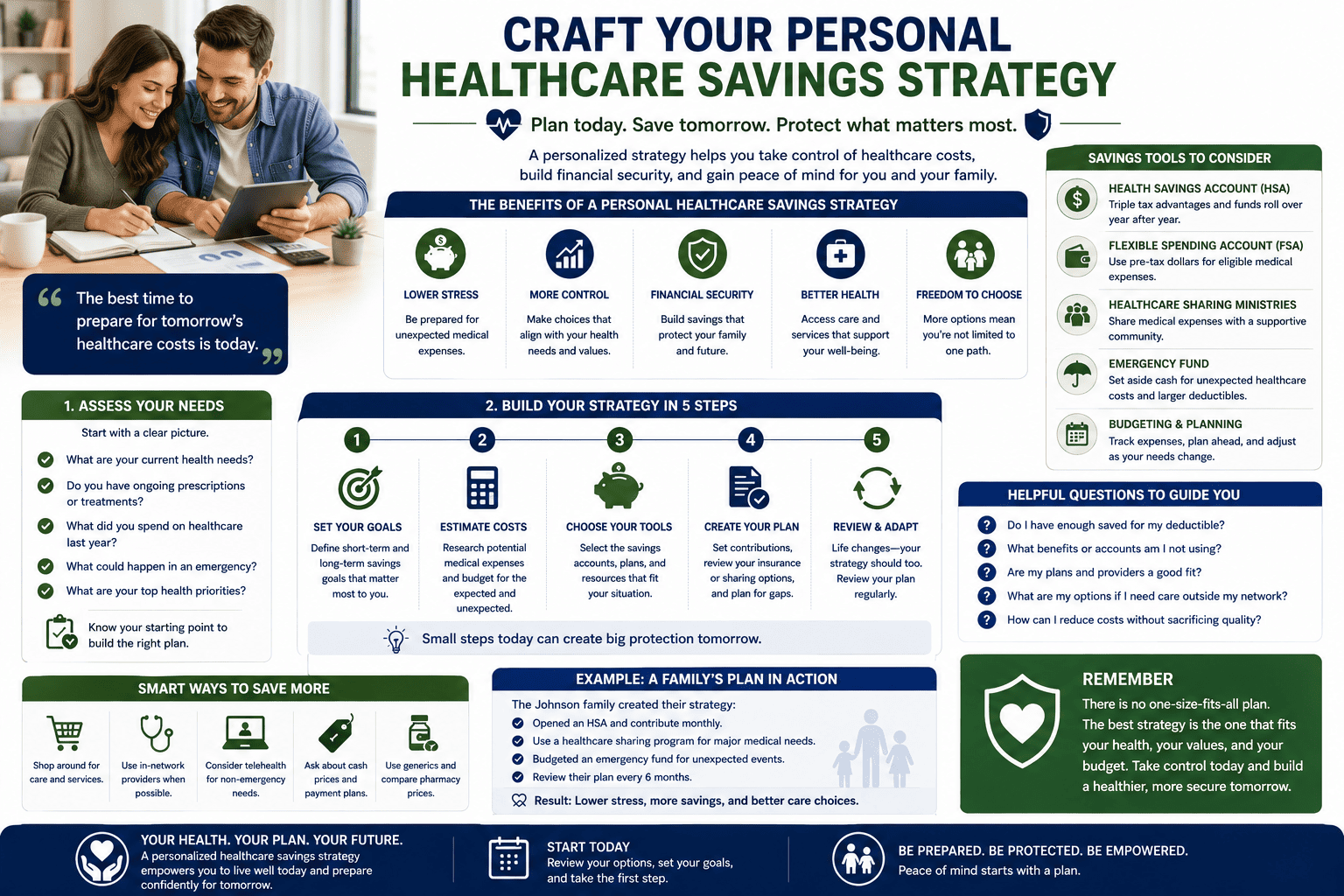 Craft Your Personal Healthcare Savings Strategy