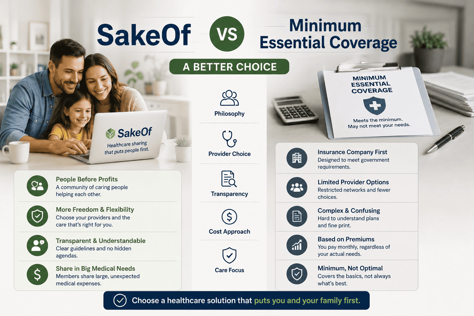 SakeOf vs Minimum Essential Coverage: A Better Choice